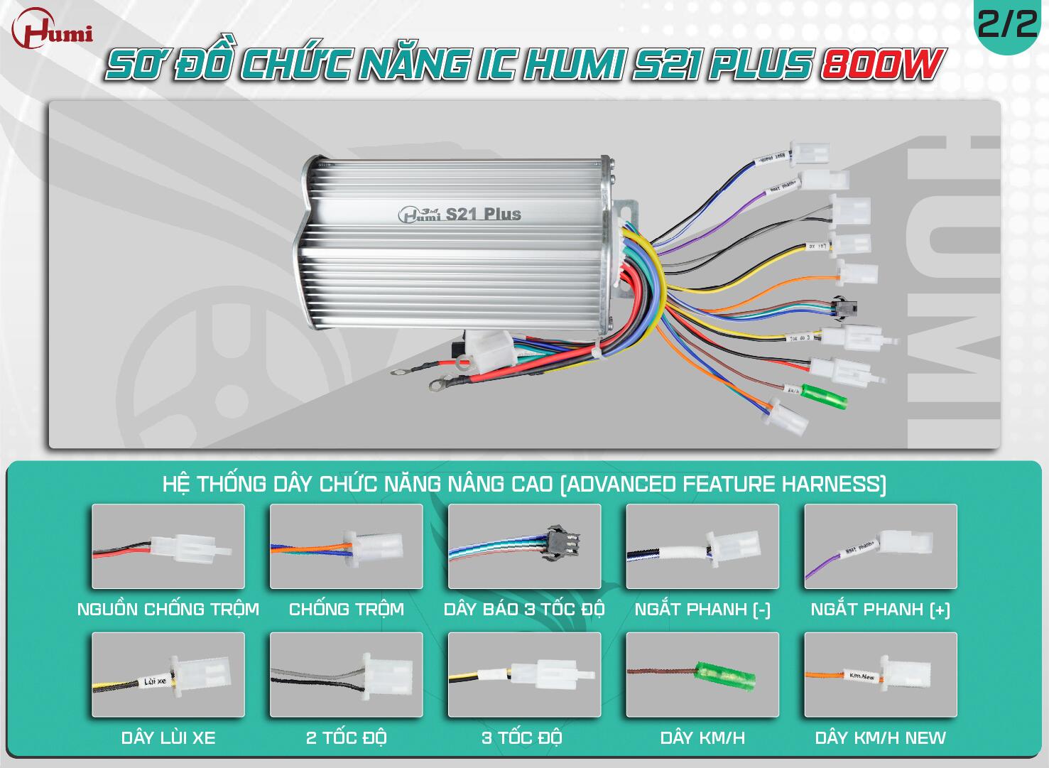 Sơ đồ dây nâng cao: nguồn/chống trộm, lùi, ngắt phanh (−)/(+), 2 tốc độ, 3 tốc độ, dây báo 3 tốc độ, KM/H, KM/H New – HUMI S21 Plus 800–1000W