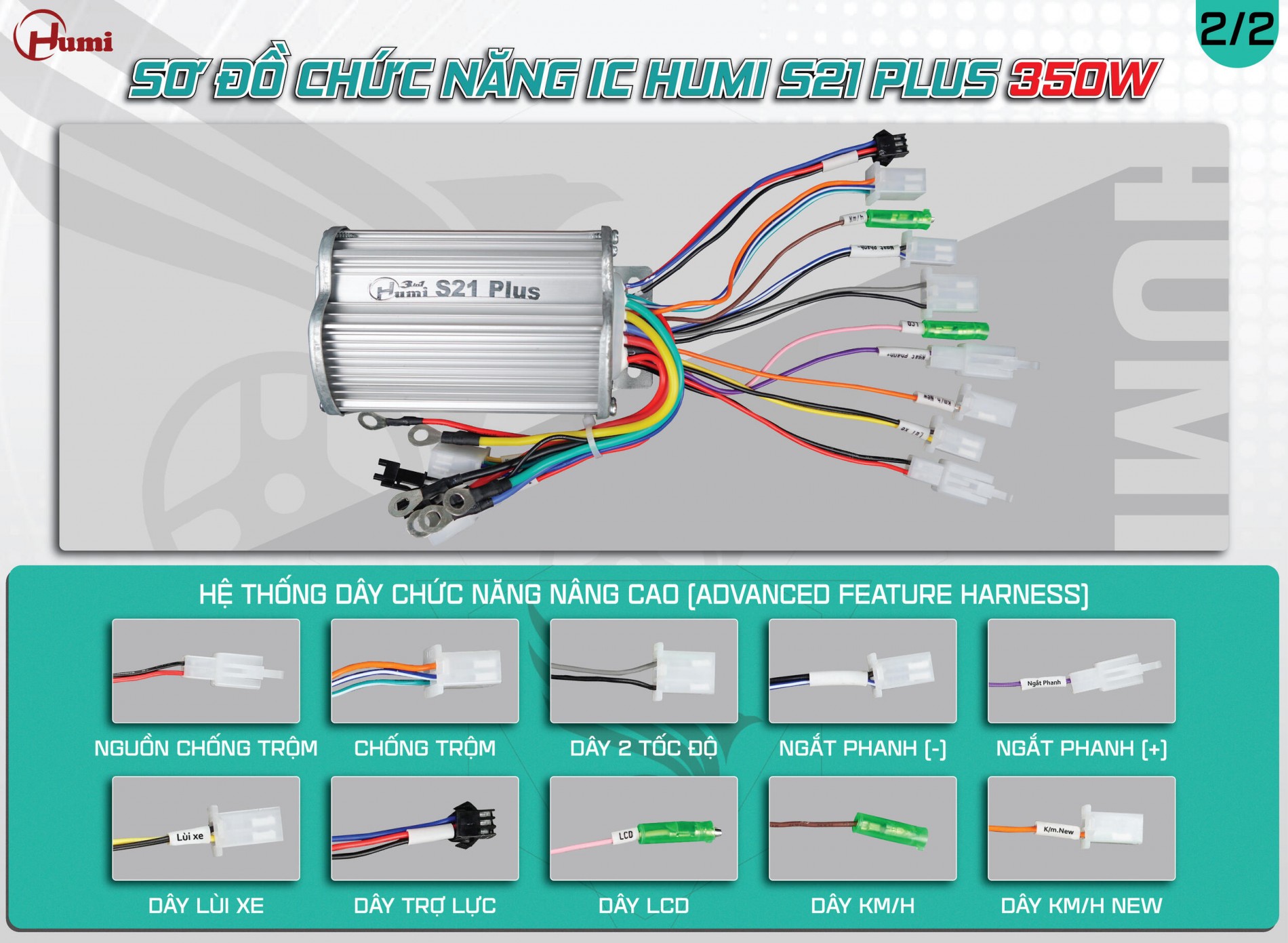 Sơ đồ dây chức năng nâng cao IC Humi S21 Plus 350W: ngắt phanh âm dương, lùi xe, 2 tốc độ, chống trộm, LCD, tốc độ KM/H
