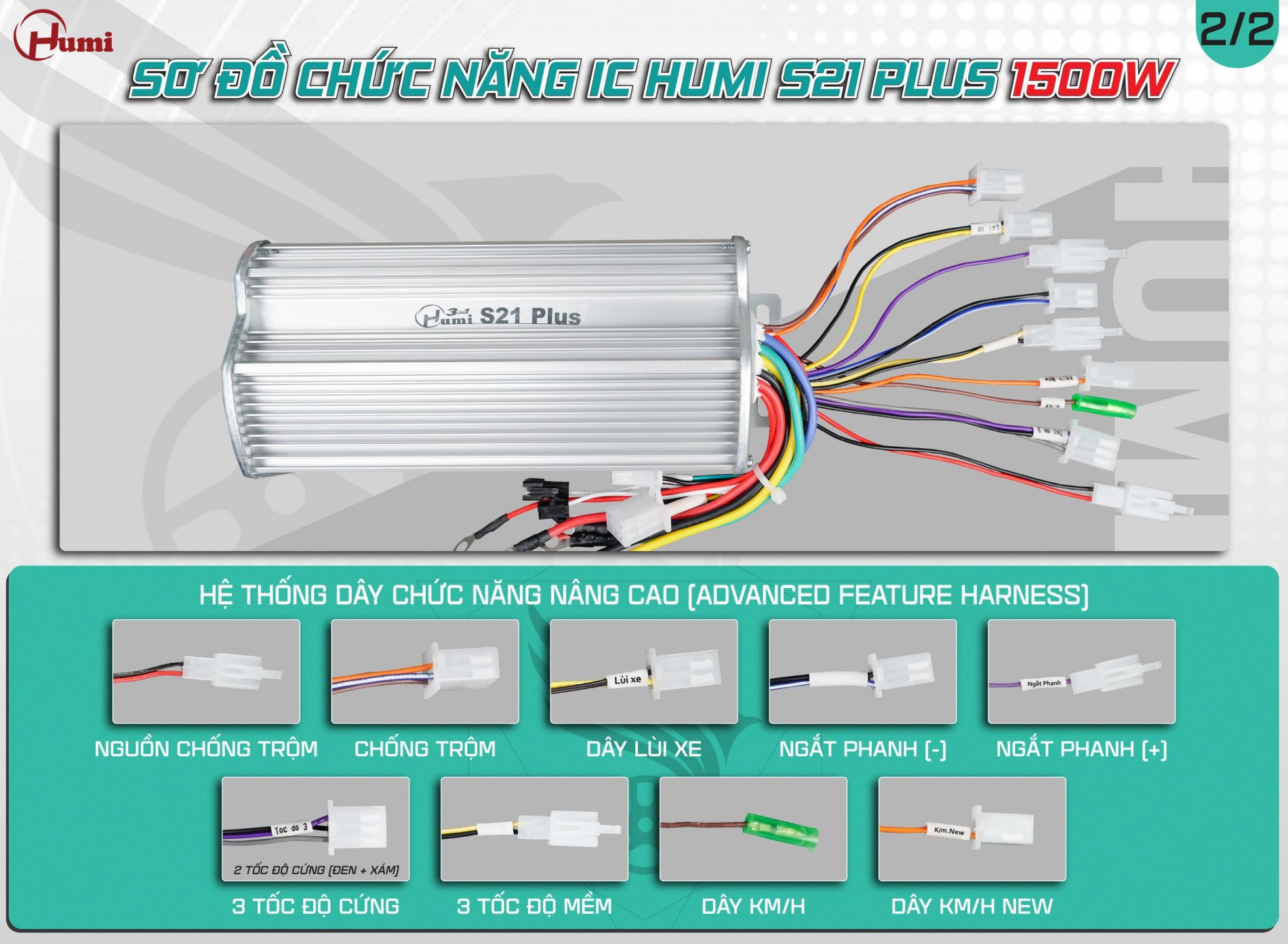 Sơ đồ dây nâng cao IC HUMI S21 PLUS 1500W: nguồn/chống trộm, lùi, ngắt phanh (-)/(+), 3 tốc độ cứng, 3 tốc độ mềm, KM/H, KM/H New