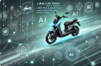 Làm Chủ AI Trong 1 Ngày – Bứt Phá Lợi Nhuận, Tăng Tốc Mô Hình Xe Điện & Dịch Vụ Sửa Chữa!
