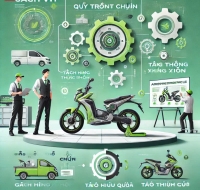 Cách Viết Quy Trình Cho Toàn Bộ Cửa Hàng Xe Điện Vận Hành Tự Động Mà Không Cần Bạn