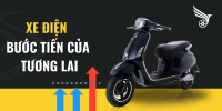 Xe Điện – Bước Tiến Của Tương Lai