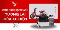 Công nghệ sạc nhanh: Tương lai của xe điện
